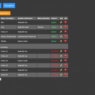 Náhled na aplikaci xSPORT - pro administrátory